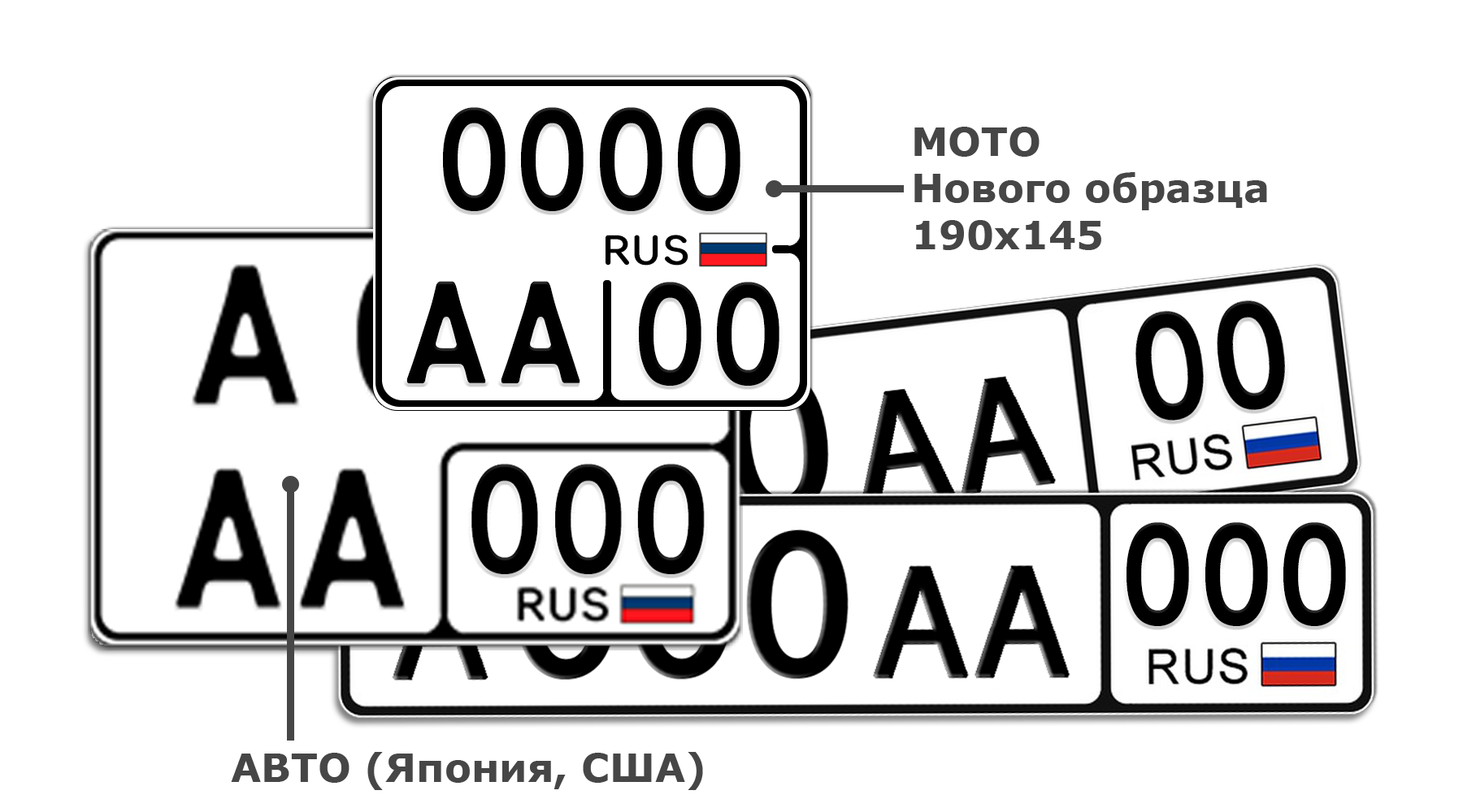 Авто и мото номера всех типов